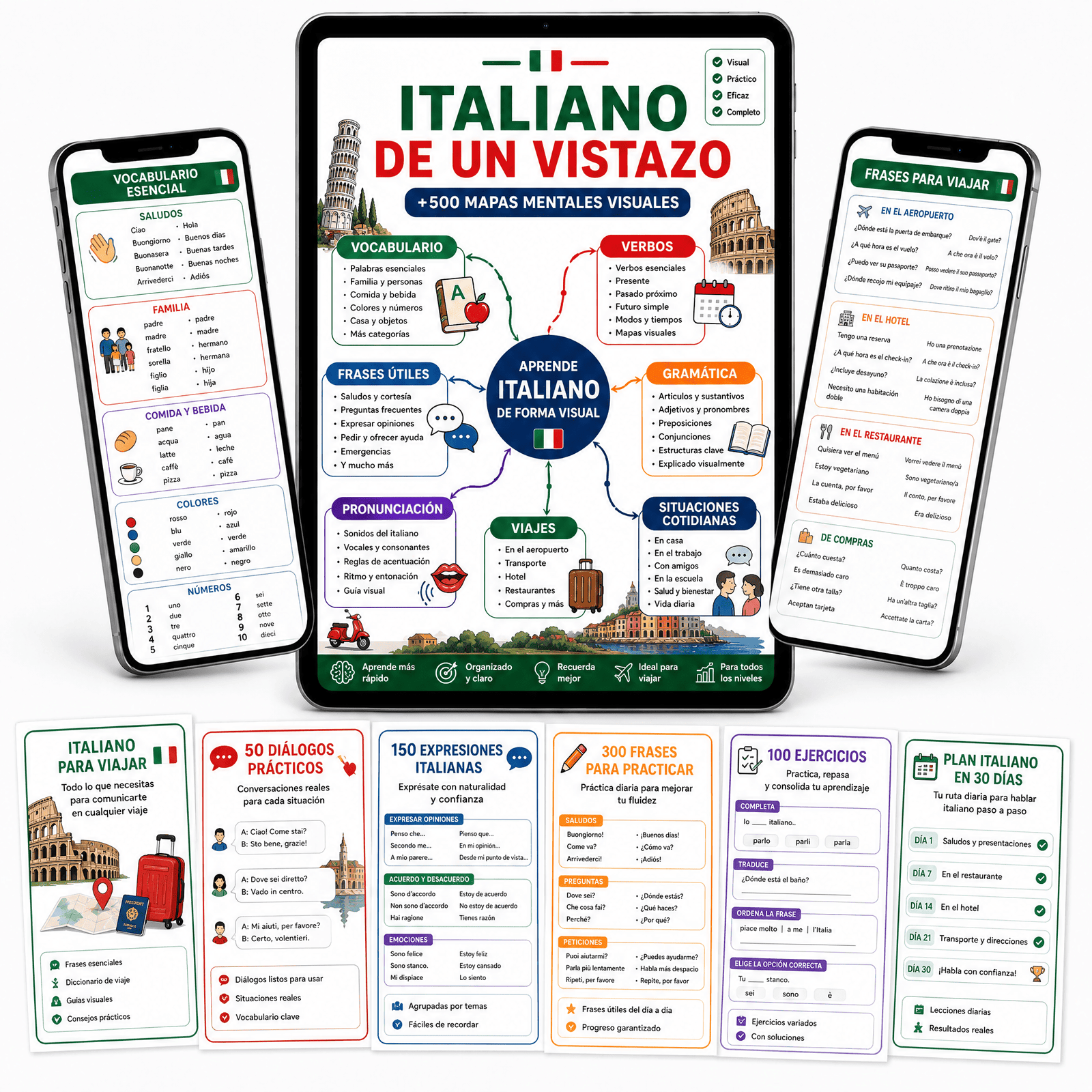 Italiano de un Vistazo, pack de mapas mentales ilustrados